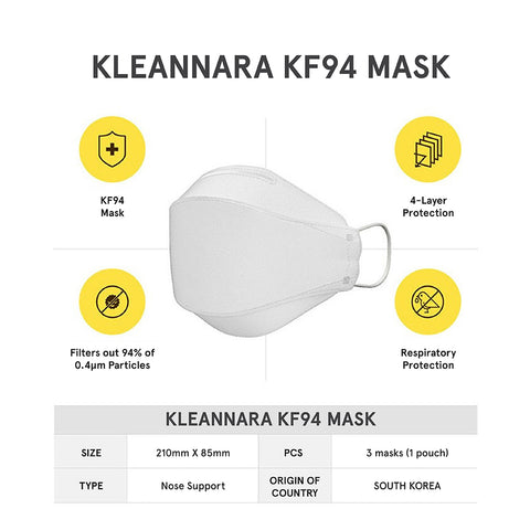 KLEANNARA Mask