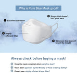 PURE BLUE Mask